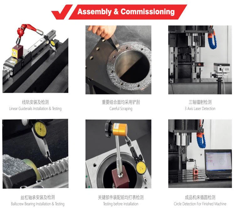 product-1-1 13 Assembly & Commissioning