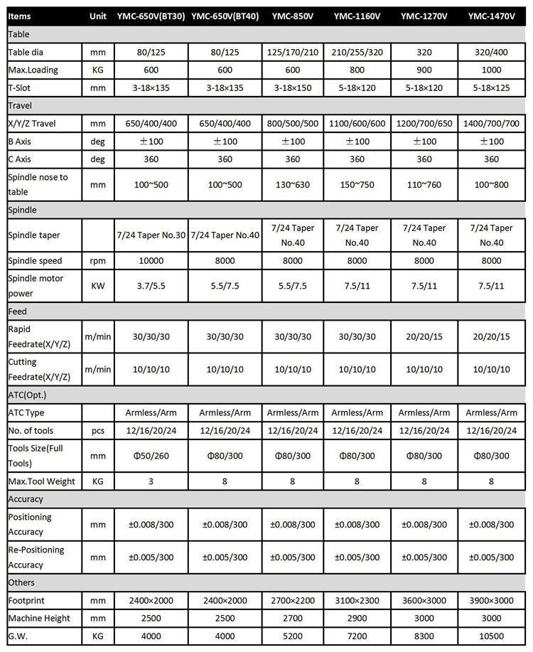 product-1-1 img22718