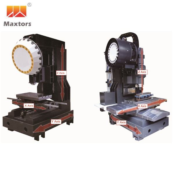 Центар за урезивање бушења